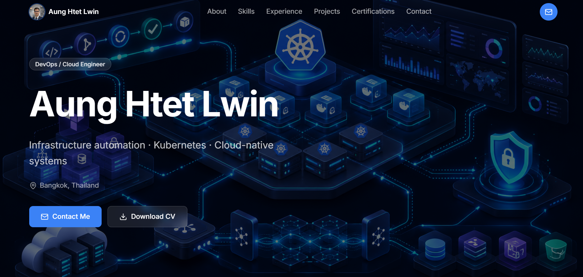 Aung Htet Lwin — Portfolio website screenshot